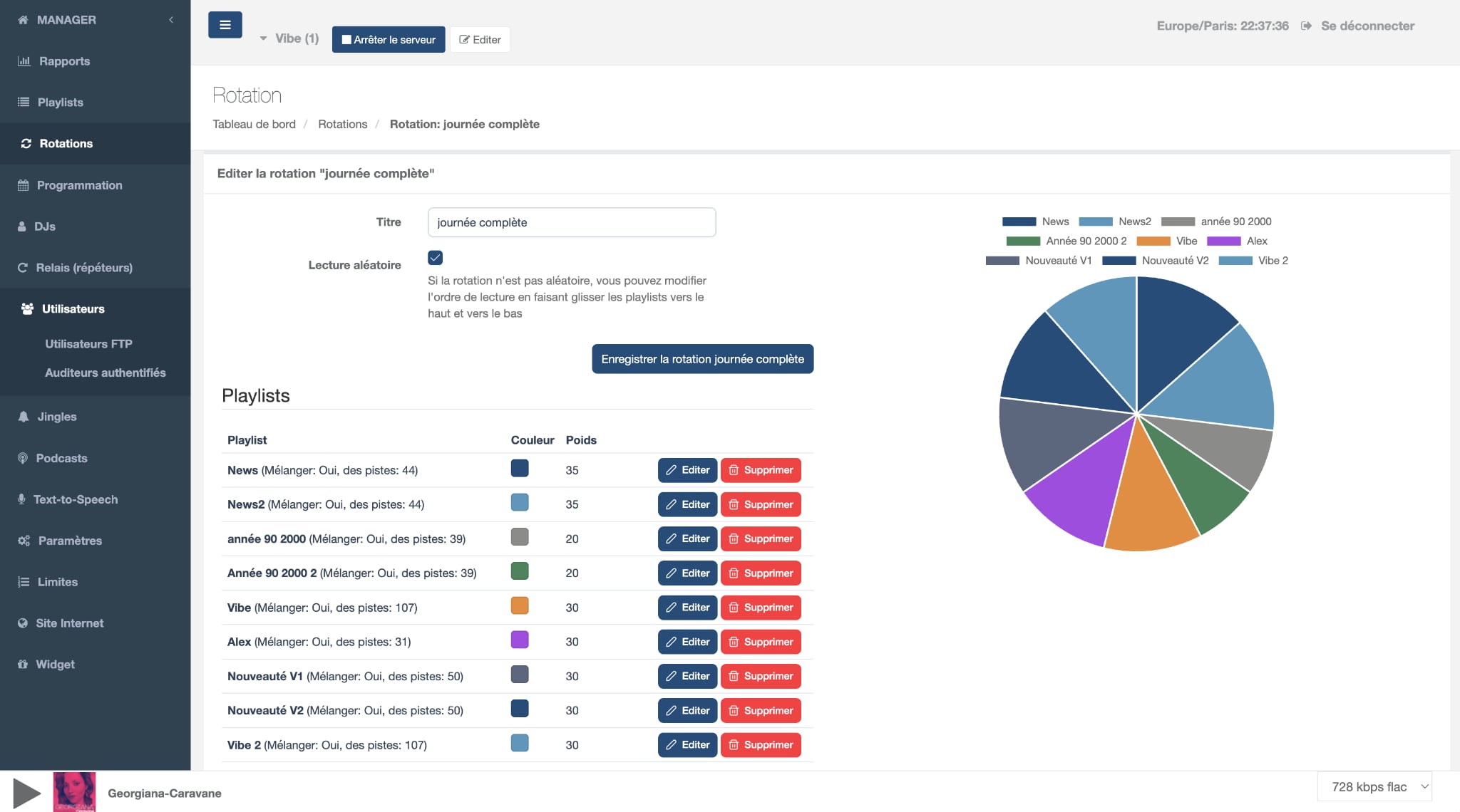Aperçu du back office